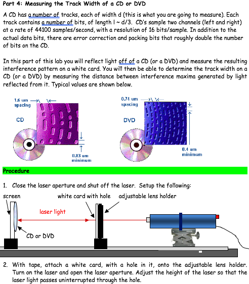 Solved Part 4: Measuring the Track Width of a CD or DVD A CD | Chegg.com