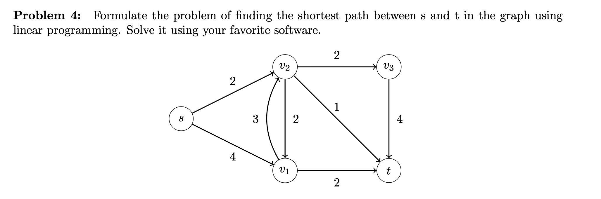 Solved Problem 4: Formulate the problem of finding the | Chegg.com