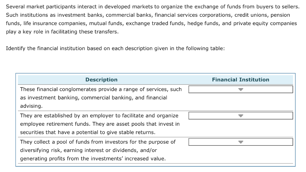 Solved 15 The Stock Market Aa Aa A Stock Market Is A Pub