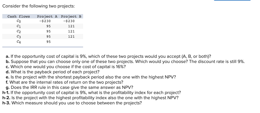 Solved Consider The Following Two Projects: Project A | Chegg.com