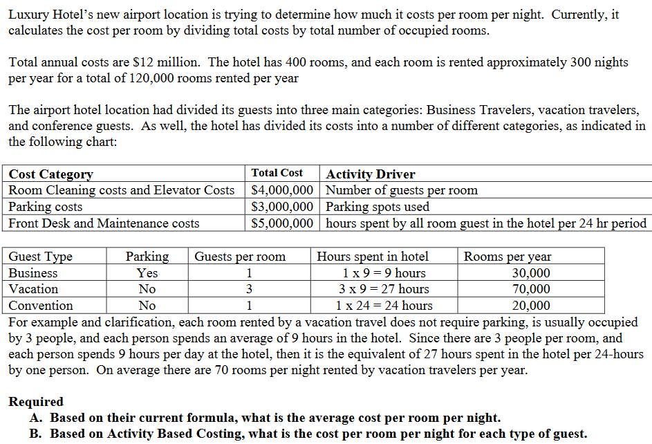 Solved Luxury Hotel's new airport location is trying to