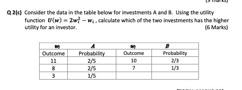 Solved Q2(c) Consider the data in the table below for | Chegg.com