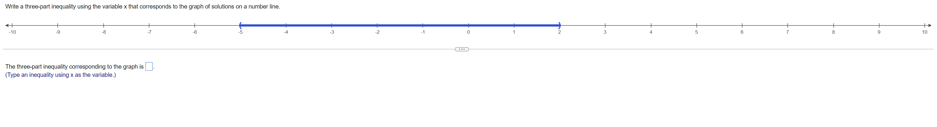 Solved The Three Part Inequality Corresponding To The Graph Chegg