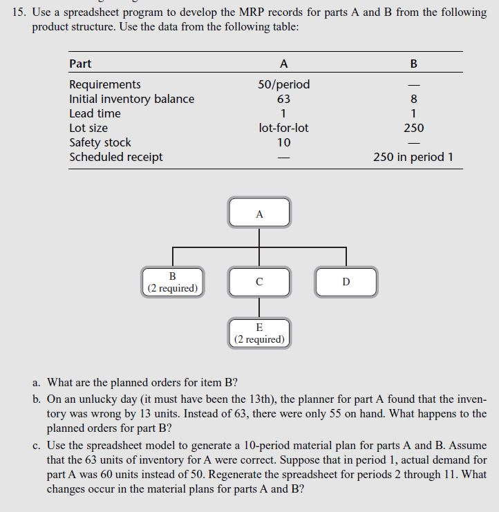 Solved 15. Use A Spreadsheet Program To Develop The MRP | Chegg.com