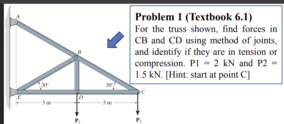 Solved Show me the steps to solve. explain in detail | Chegg.com
