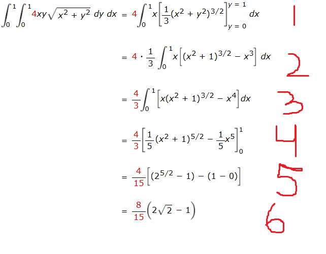 Solved Can you please explain how to get from step 3 to step | Chegg.com
