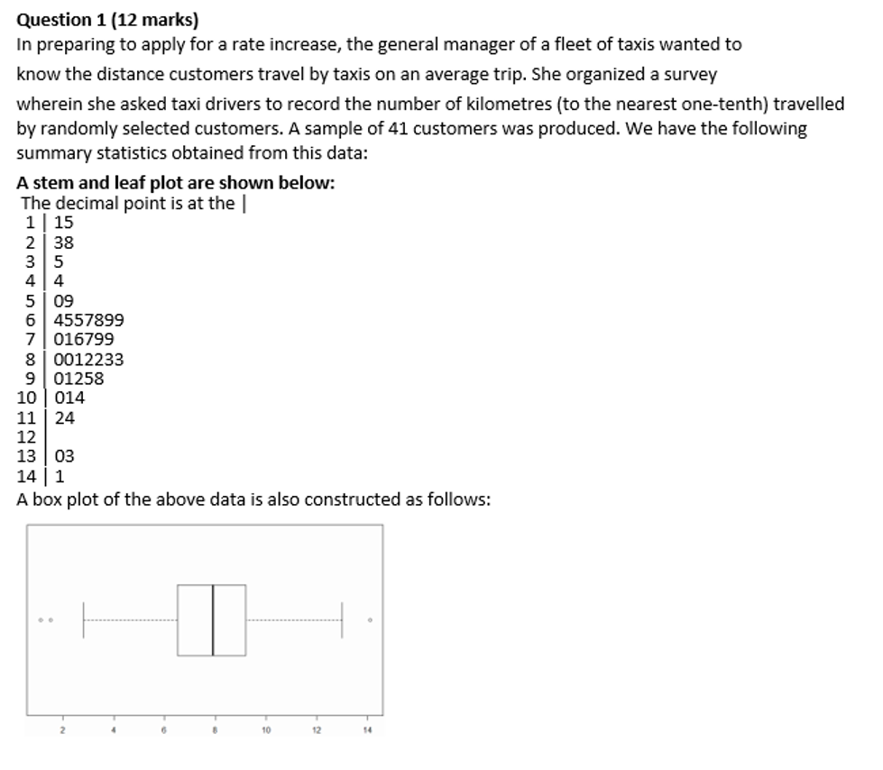 Solved 18.Write down the five-number summary. 18. What is the