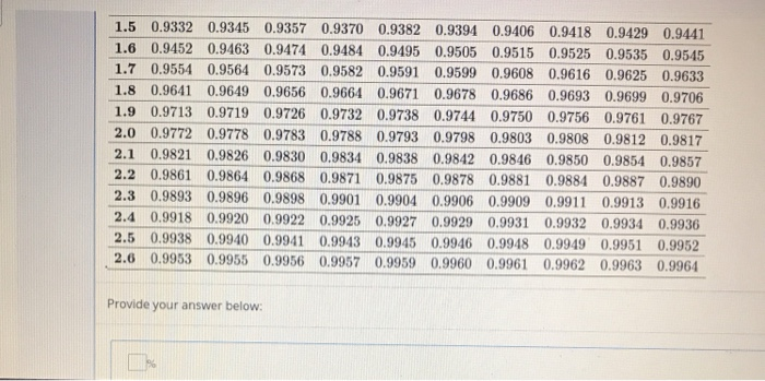 Solved Question What is the probability that the sample mean | Chegg.com