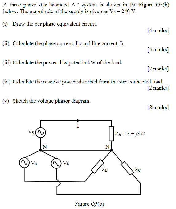 Solved A three phase star balanced AC system is shown in the | Chegg.com
