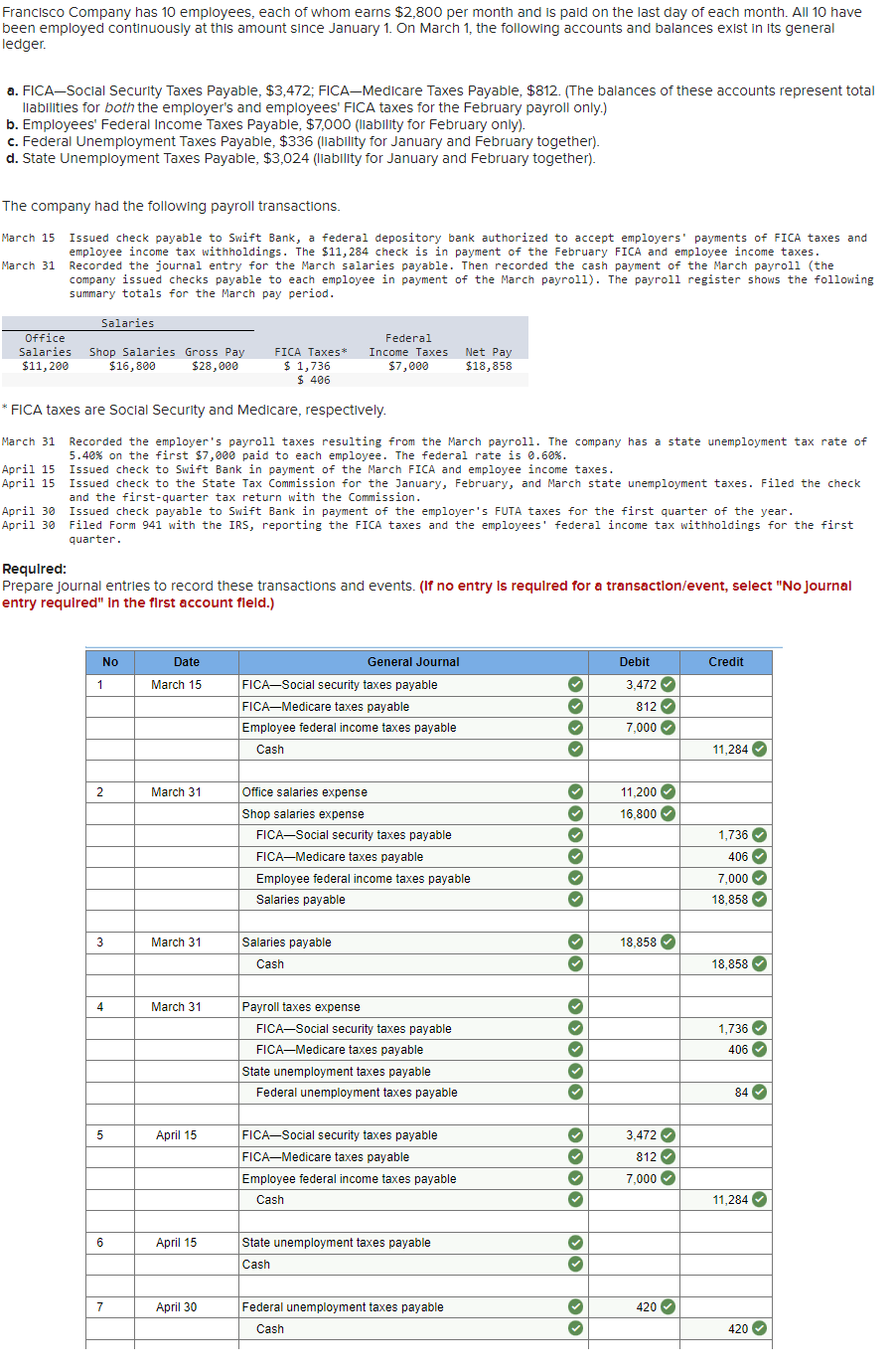 Solved Francisco Company has 10 employees, each of whom