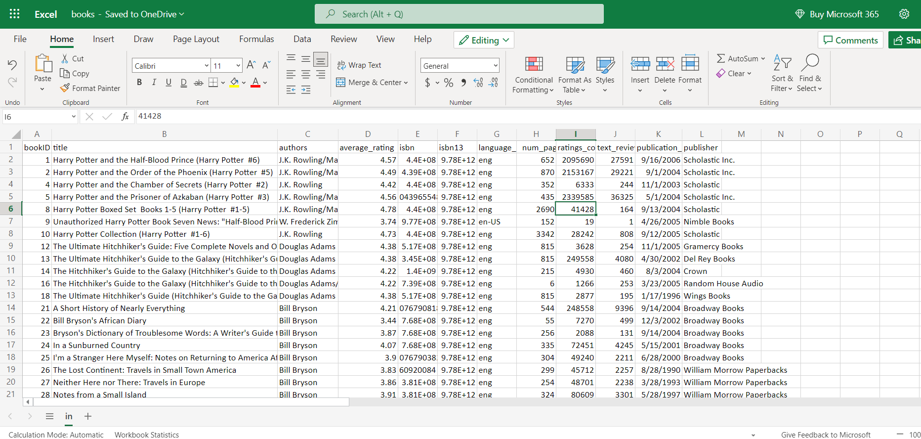 solved-below-is-a-preprocessed-dataset-books-csv-ca