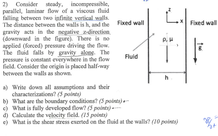 Solved 2) Consider Steady, Incompressible, Parallel, Laminar | Chegg.com