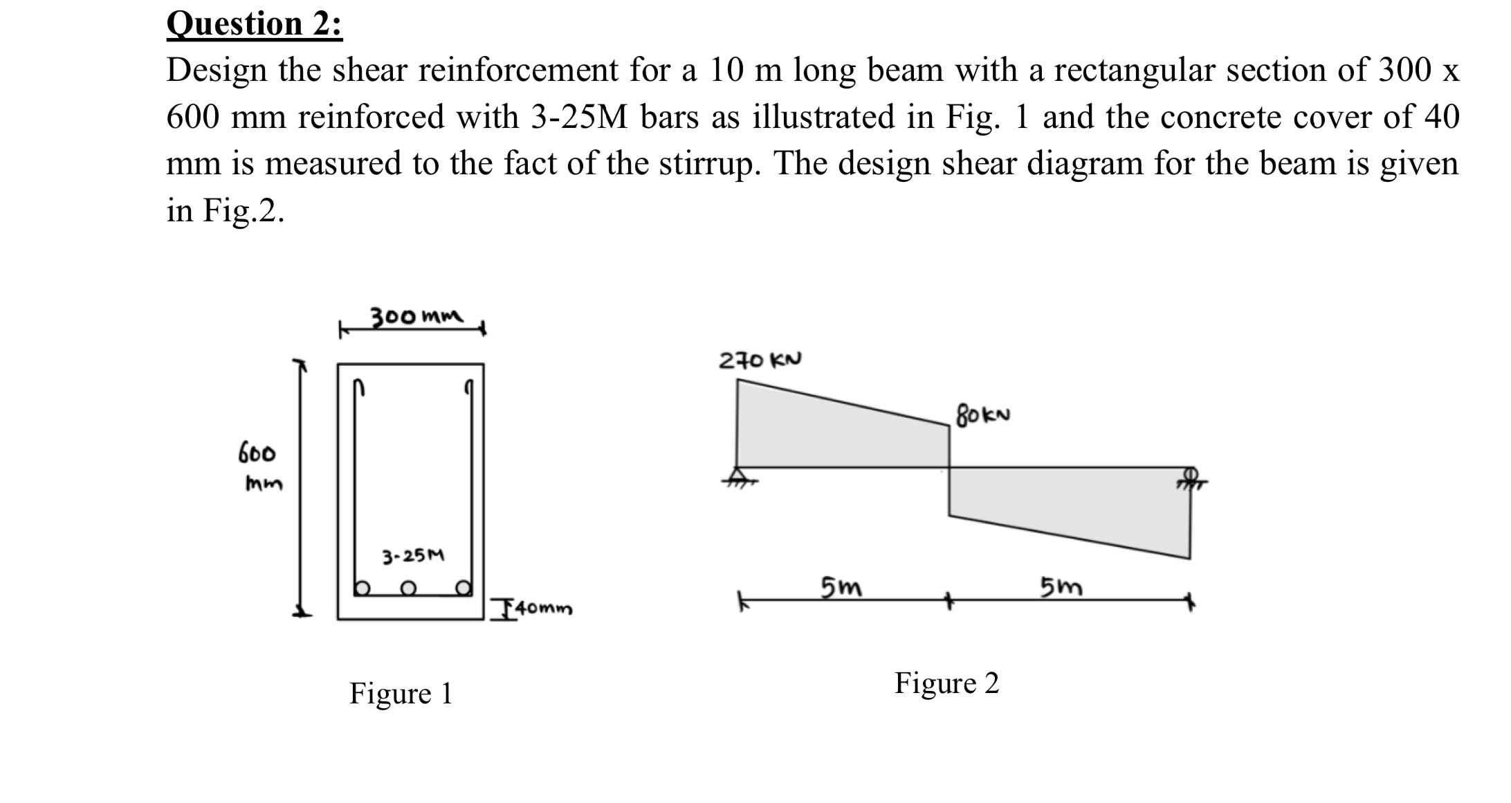 Question 2: Design the shear reinforcement for a 10 | Chegg.com