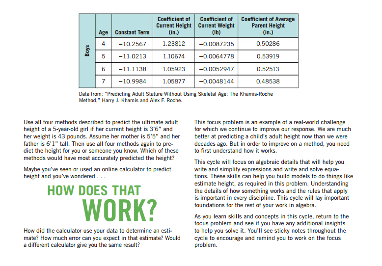 Solved Predicting a Child's Height Focus Problem Parents