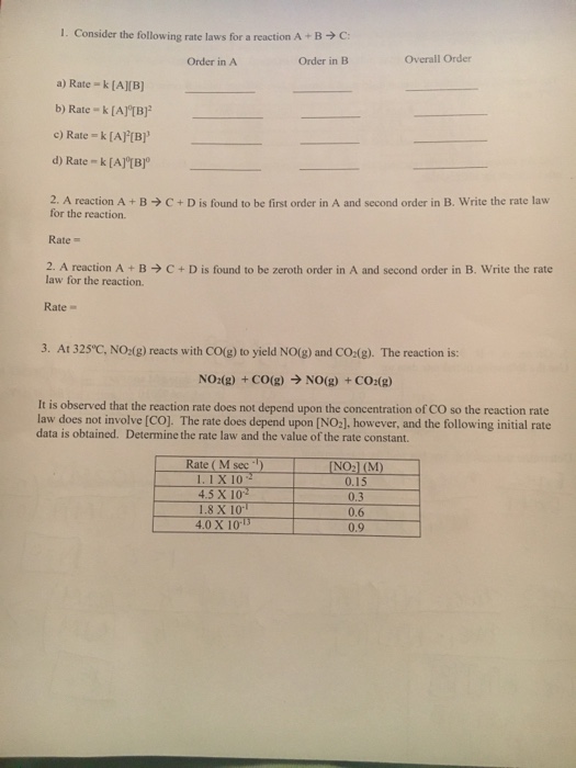 Solved Consider the following rate laws for a reaction A + B | Chegg.com