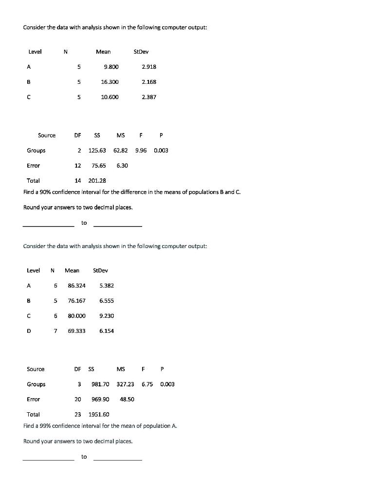 Solved Consider The Data With Analysis Shown In The | Chegg.com