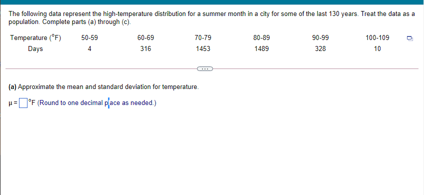 Solved The following data represent the high-temperature | Chegg.com