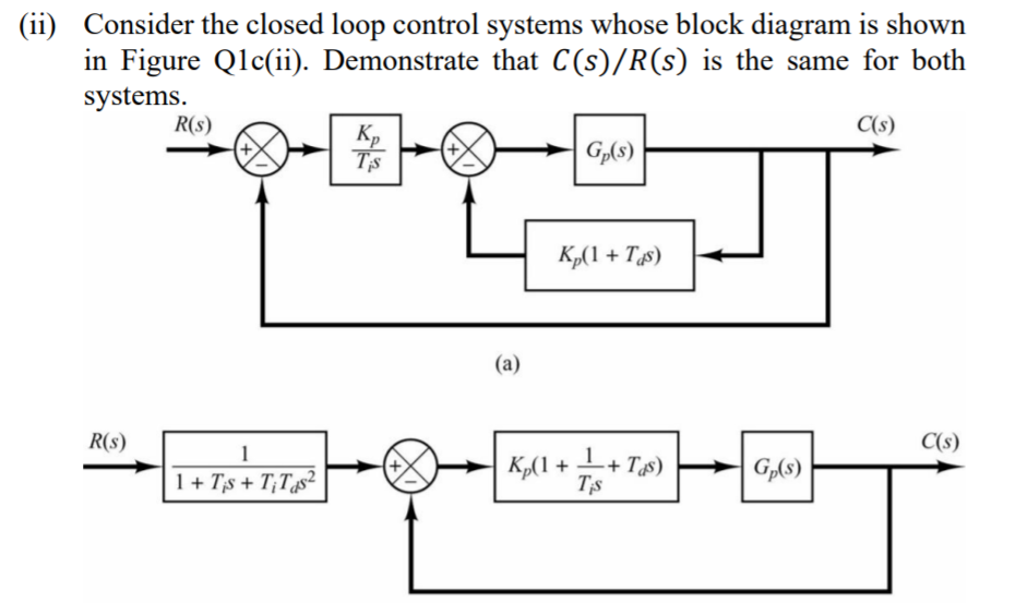 Solved (ii) Consider the closed loop control systems whose | Chegg.com