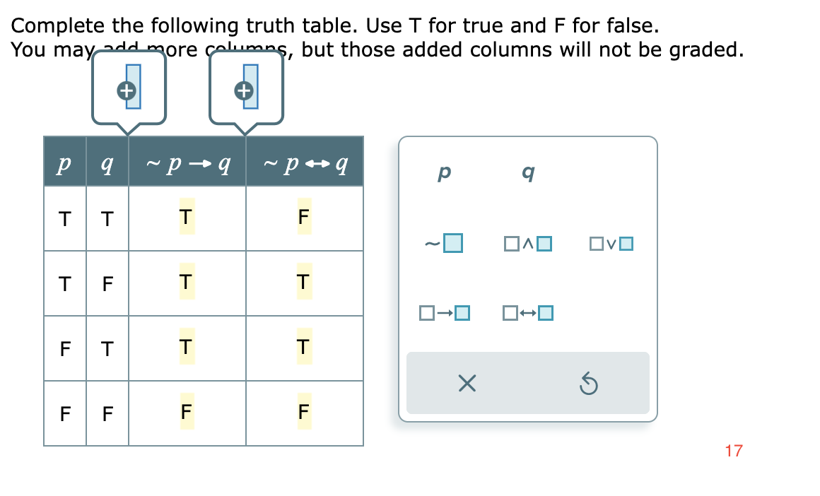 Solved Complete the following truth table. Use T for true | Chegg.com