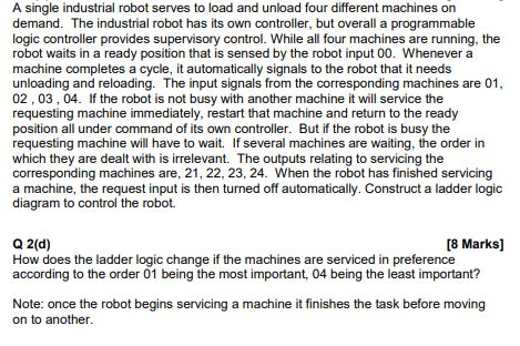 A single industrial robot serves to load and unload | Chegg.com