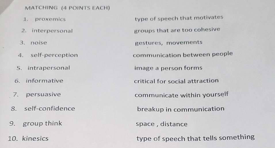 types of perception in interpersonal communication
