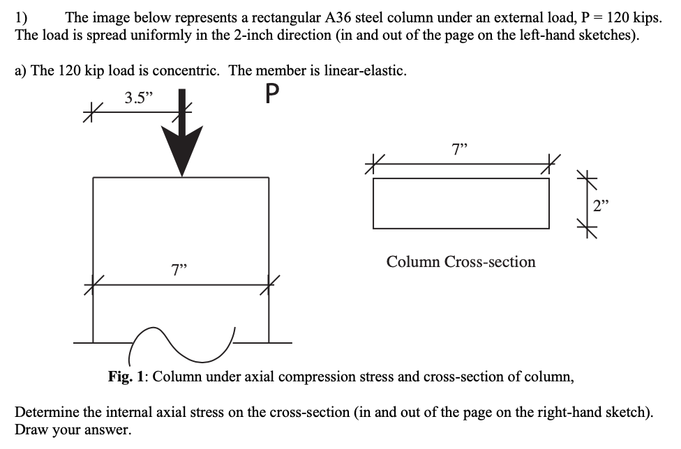 Solved 1) The image below represents a rectangular A36 steel | Chegg.com