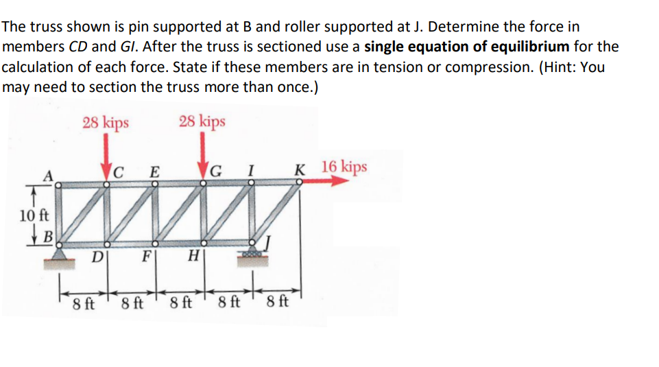 Solved The truss shown is pin supported at B and roller | Chegg.com