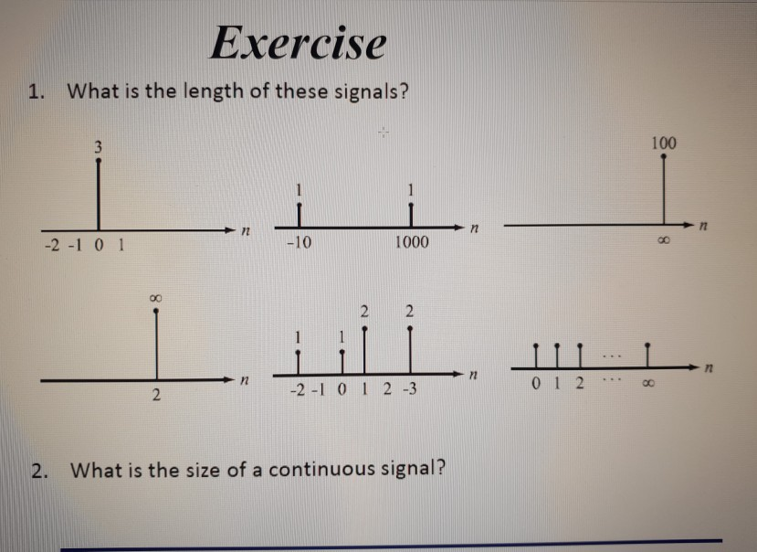 Solved Exercise 1. What is the length of these signals? 100