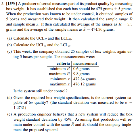 What gram weight is suggested for my product?