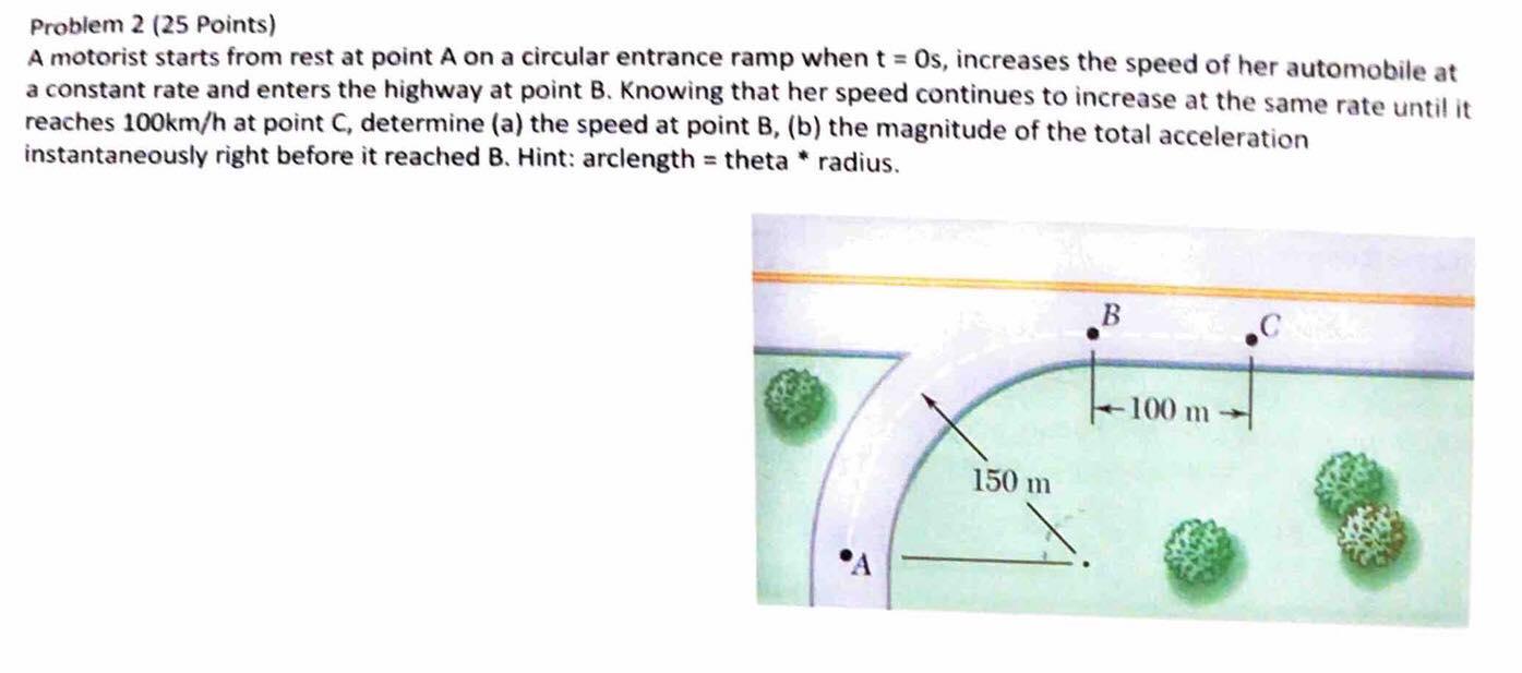 Solved A Motorist Starts From Rest At Point A On A Circular | Chegg.com