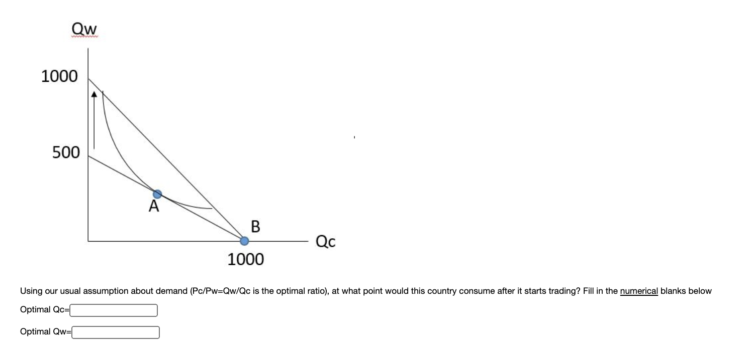 Solved Qw 1000 500 A B Qc 1000 Using our usual assumption | Chegg.com