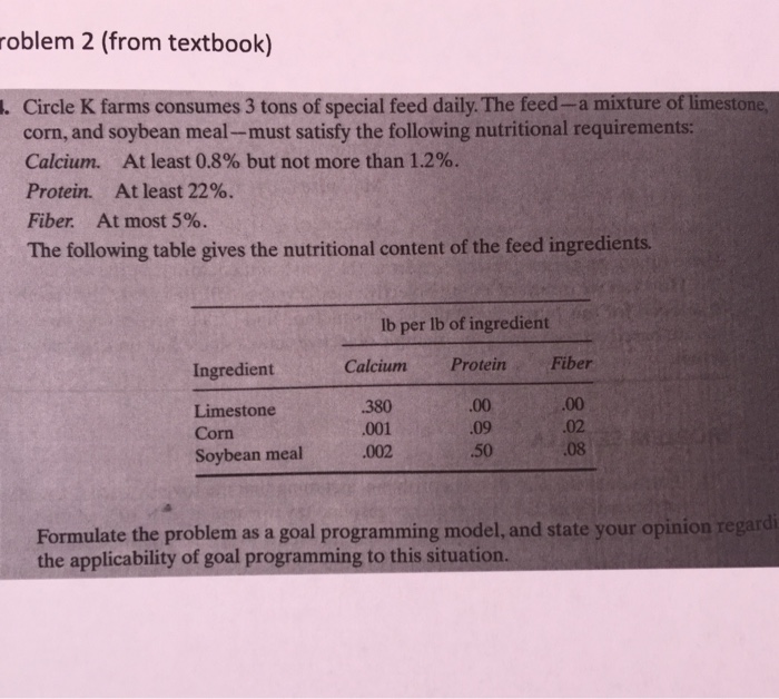 Solved Circle K farms consumes 3 tons of special feed daily.