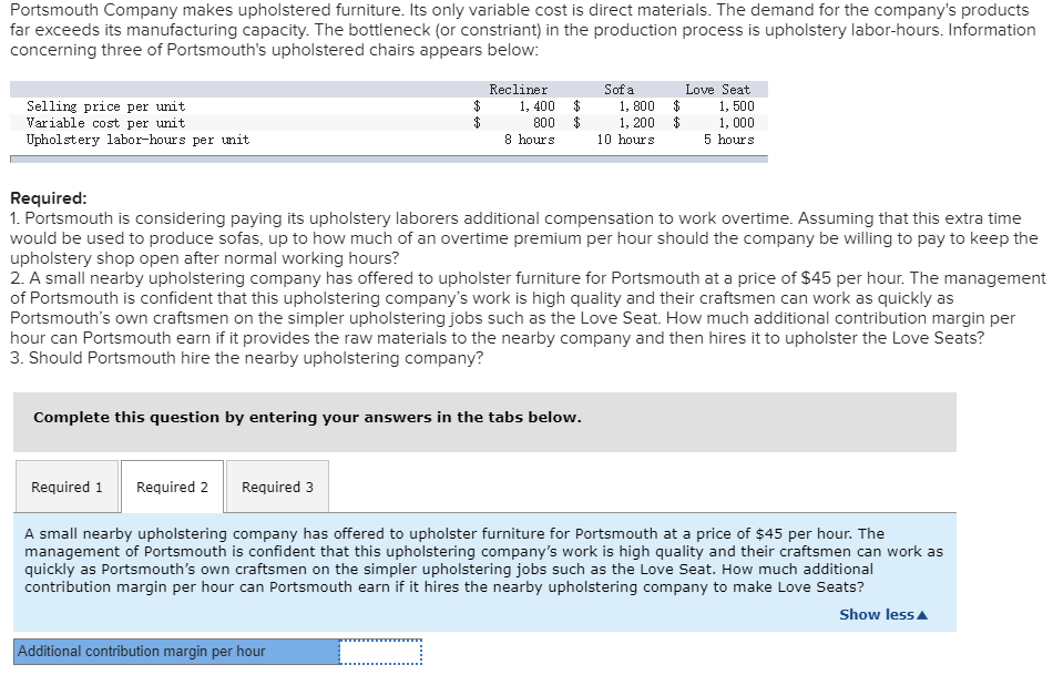 Solved Portsmouth Company makes upholstered furniture. Its
