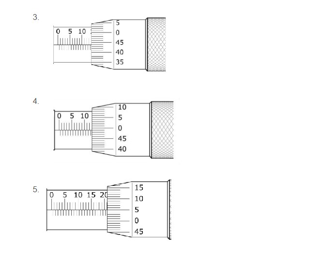 Solved Micrometers Practice 4.