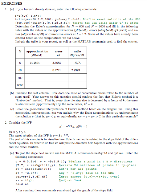 Mat 275 Laboratory 3 Numerical Solutions By Euler And 