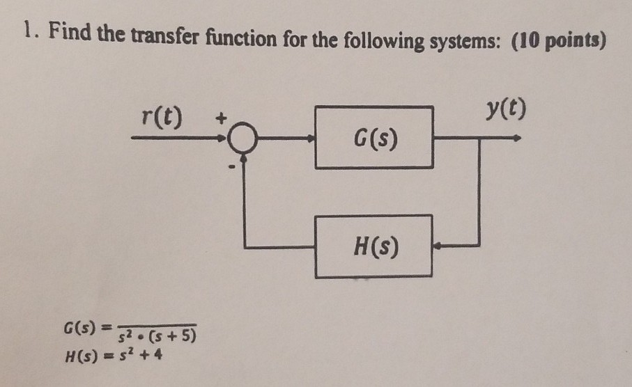 Solved 1. Find the transfer function for the following | Chegg.com