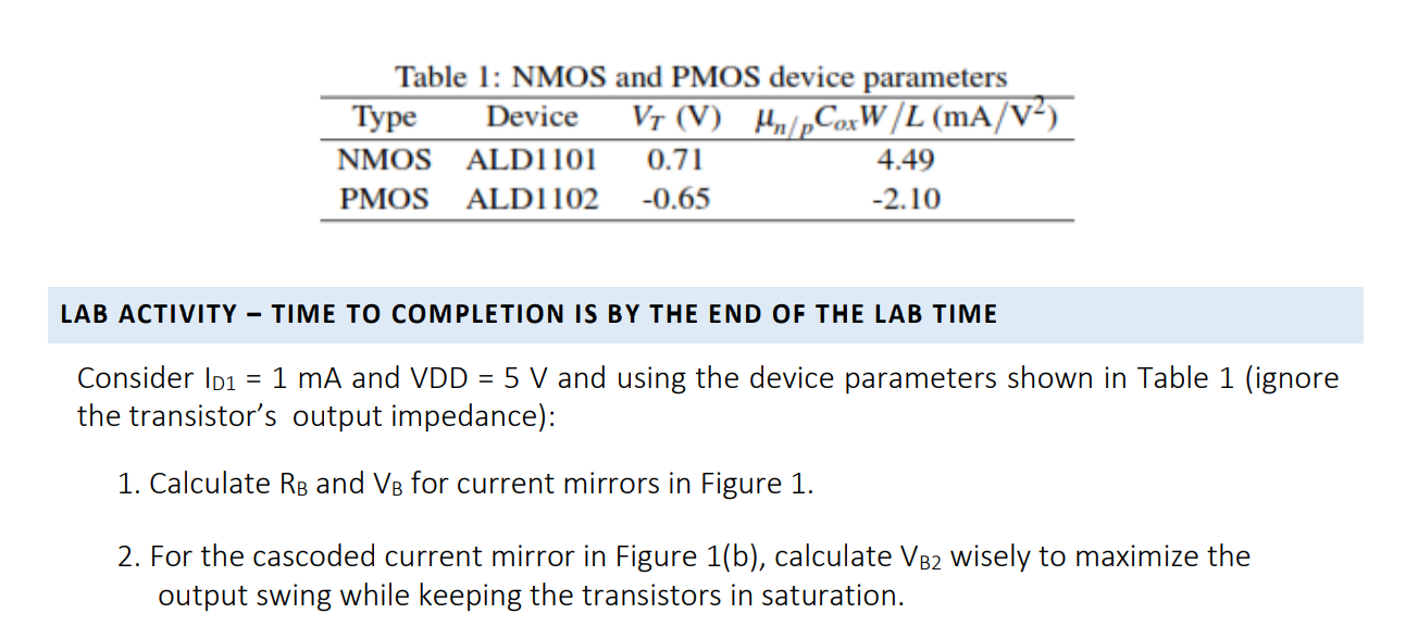 Solved Table 1: NMOS and PMOS device parameters Type Device | Chegg.com
