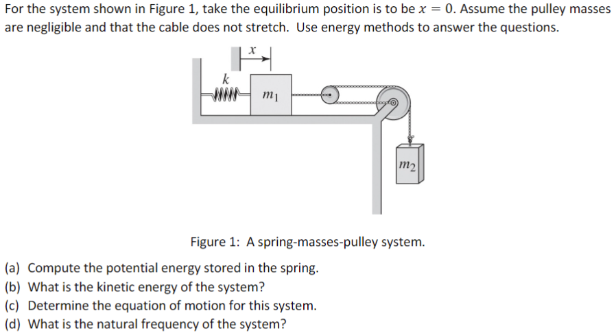 Solved For the system shown in Figure 1, take the | Chegg.com