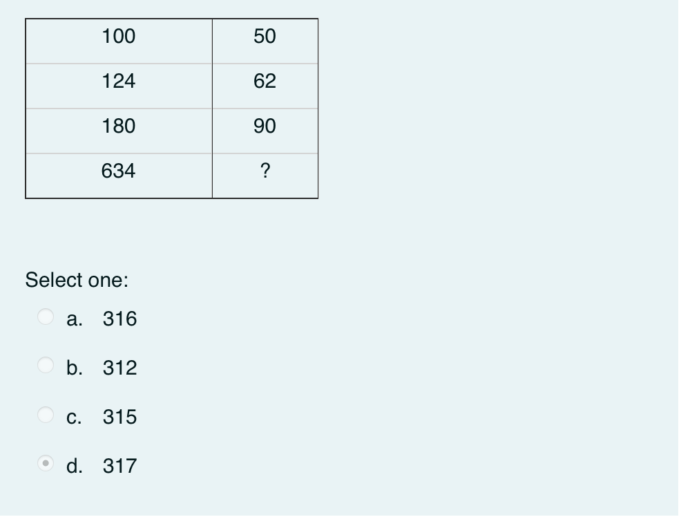 Solved Determine the next sequence. (please explain how you