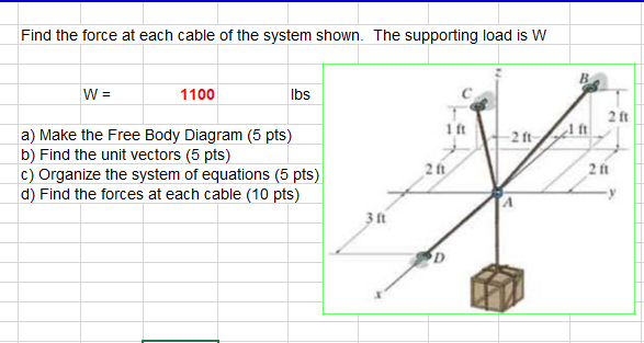 Solved Find the force at each cable of﻿ the system shown. | Chegg.com