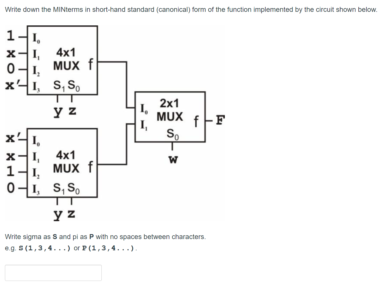 Solved Write down the MINterms in short-hand standard | Chegg.com