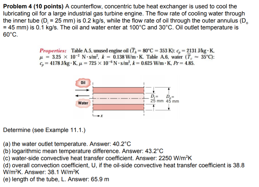 Solved Problem 4 (10 points) A counterflow, concentric tube