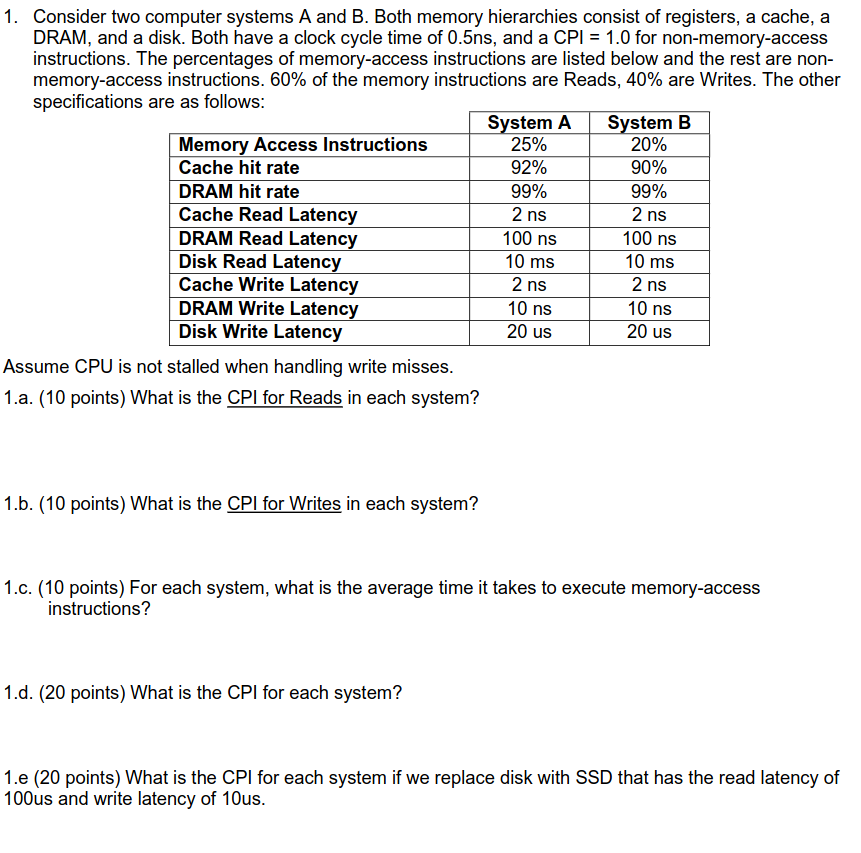 Solved 1. Consider Two Computer Systems A And B. Both Memory | Chegg.com