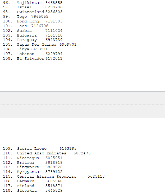 Solved Using Python 3, please write the following code | Chegg.com