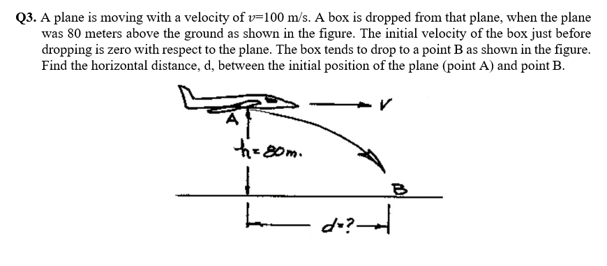 Solved Q3. A plane is moving with a velocity of v=100 m/s. A | Chegg.com