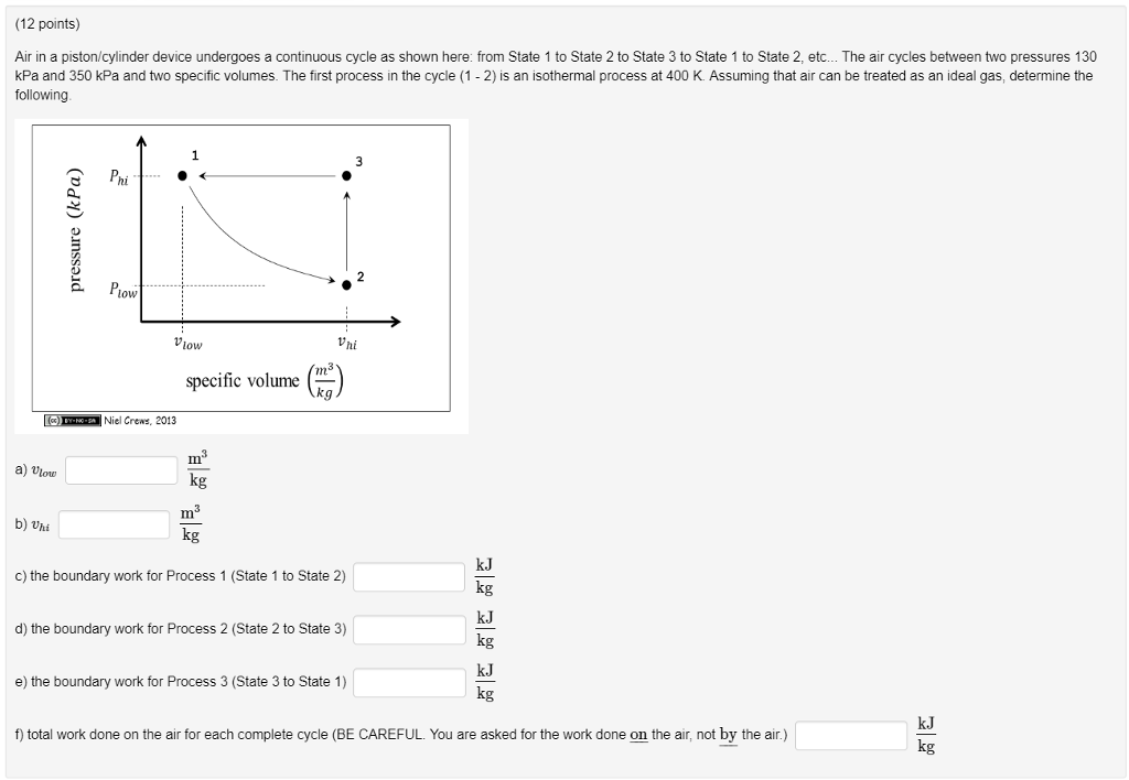 Solved Air in a piston/cylinder device undergoes a