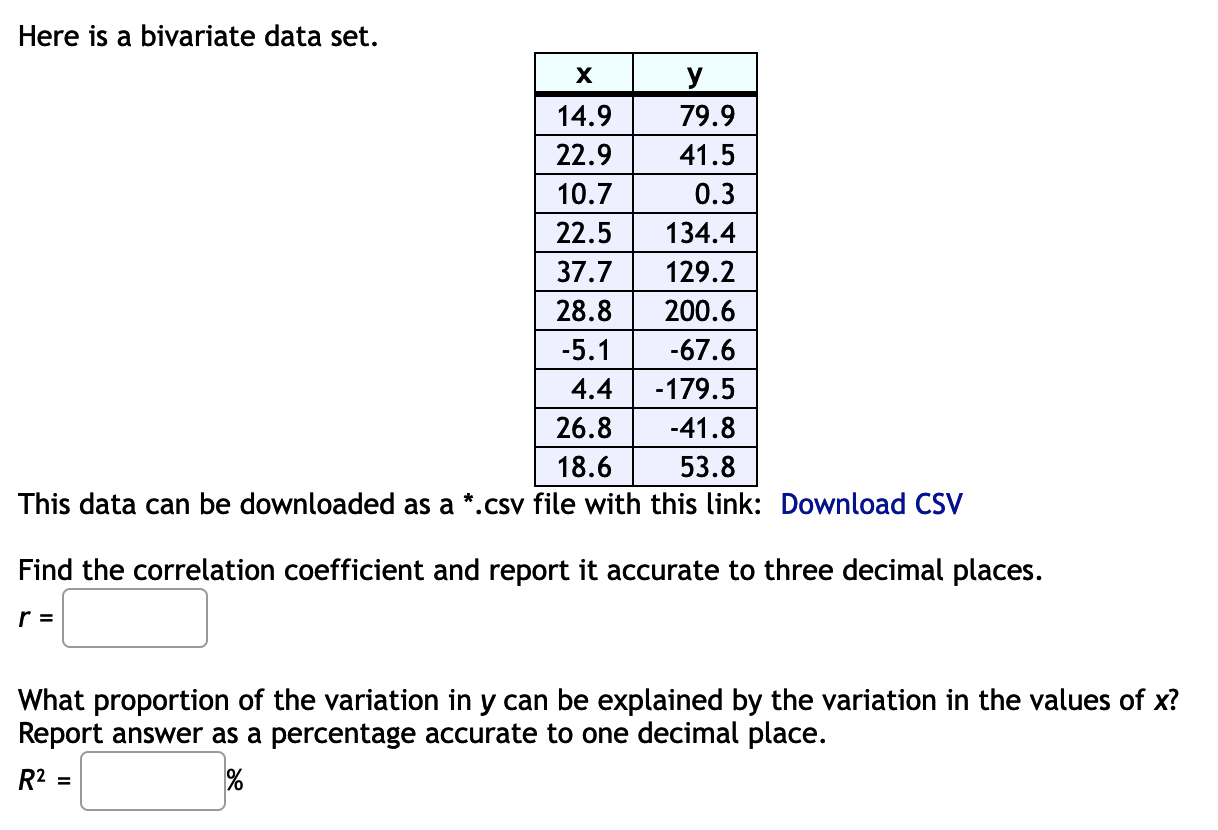 Solved Here is a bivariate data set. This data can be | Chegg.com