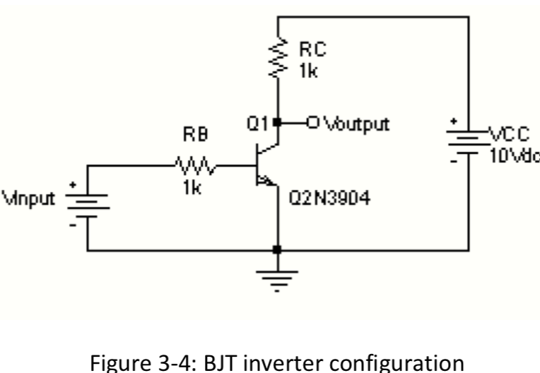 Bipolar Junction Transistor Lab. Help with the steps