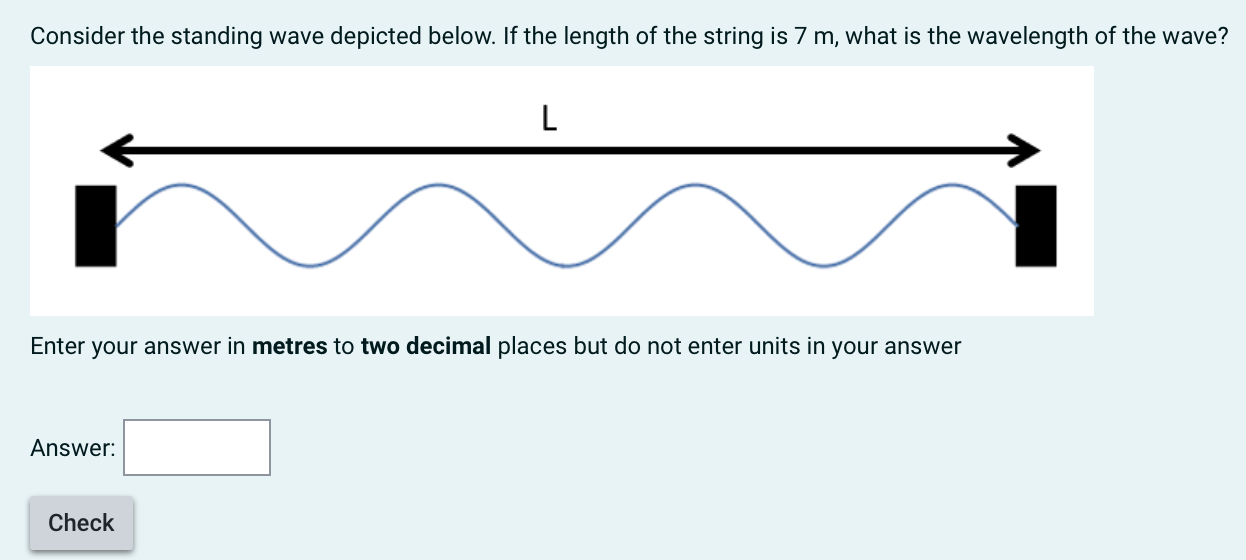 Solved Consider The Standing Wave Depicted Below. If The | Chegg.com