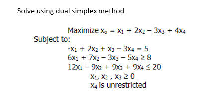 Solved Solve using dual simplex method Maximize | Chegg.com